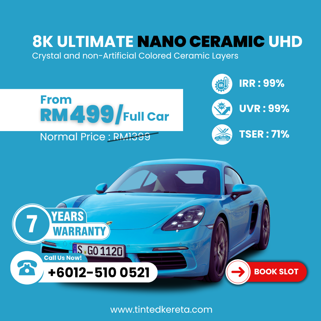 Nano Ceramic HD Tint