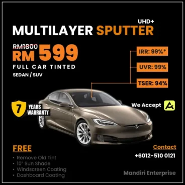 Multilayer-Sputter-Tinted Multilayer Sputter Tinted