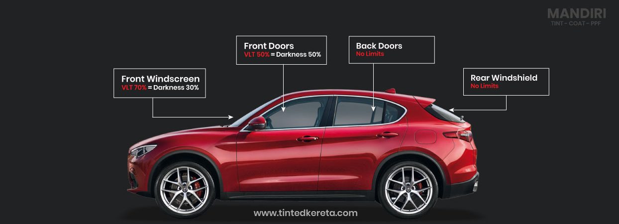 JPJ Compliance Tinted Film