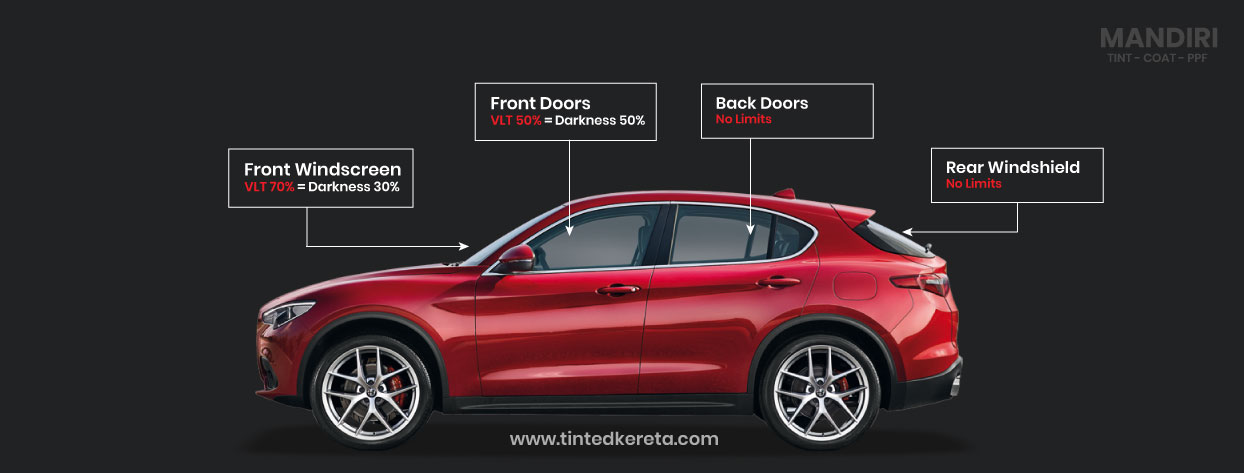 JPJ Compliance Tinted Film